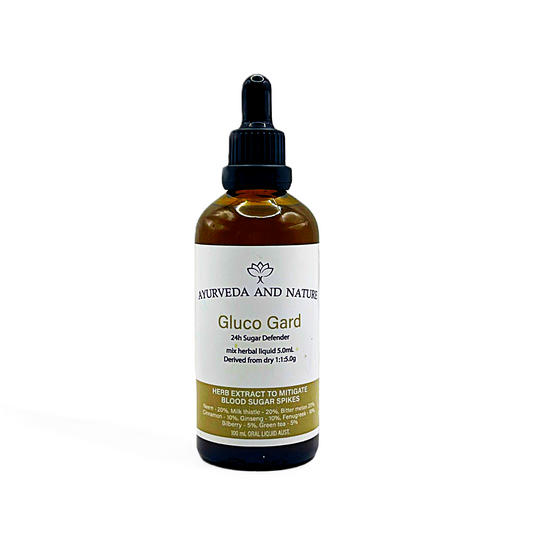 Bottle of Gluco Guard extract from Ayurveda and Nature on a white background